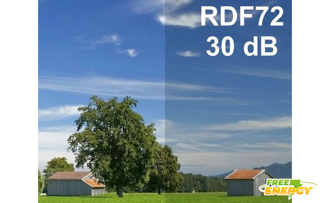 RDF72 película de blindaje | ancho 76 cm | Metro lineal